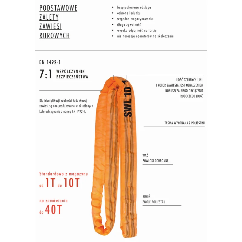 Zawiesie wężowe 8T